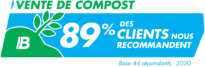 Enquête satisfaction 2020 compost Brangeon